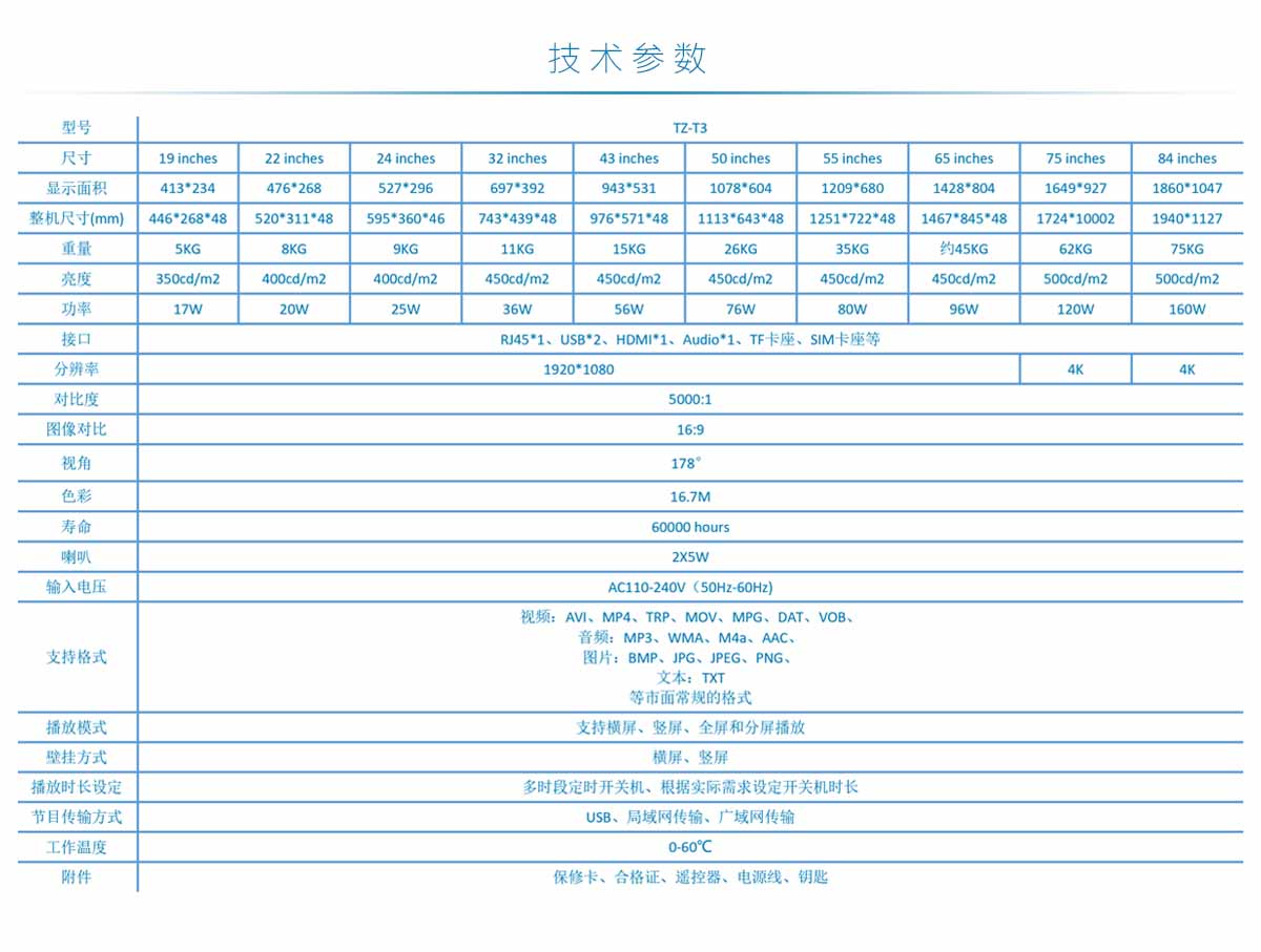 商场导购机(图26) 商场导购机(图26)