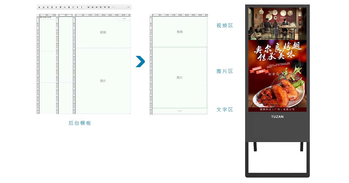 多种安装方式