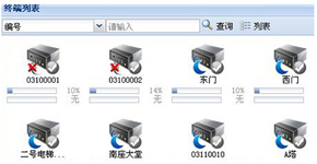 商场导购解决方案