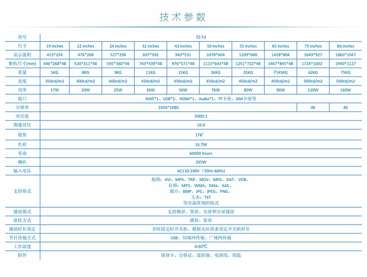 壁挂广告机(图18)