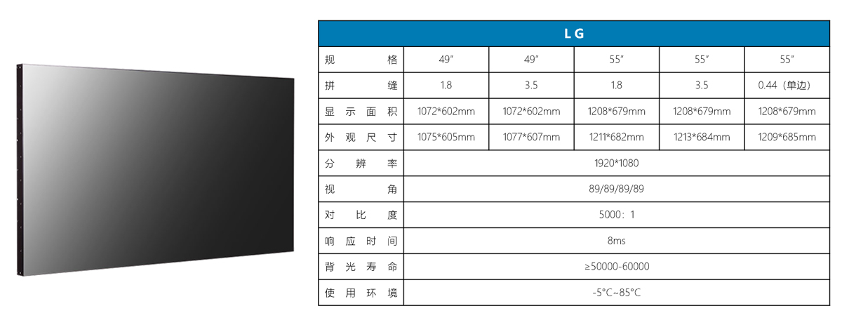 液晶拼接屏(图6)