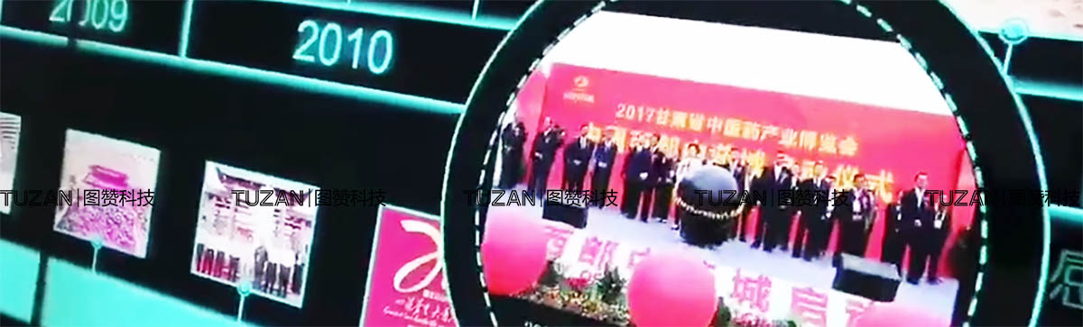 历史时间墙