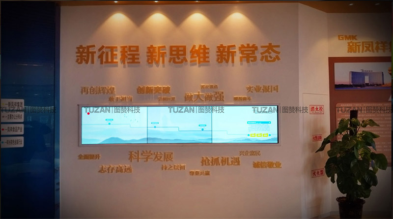 历史时间墙