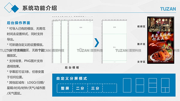 “创意显示，智能未来”(图6)