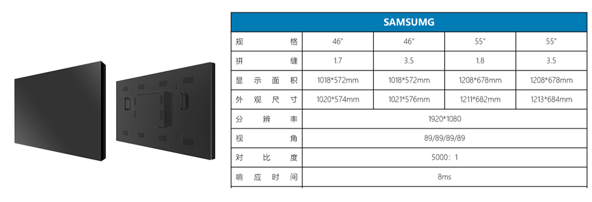 拼接屏个性化定制方案是未来发展趋势(图4)
