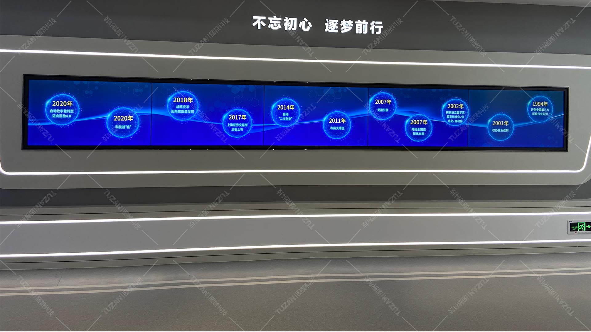 时间轴创意互动系统