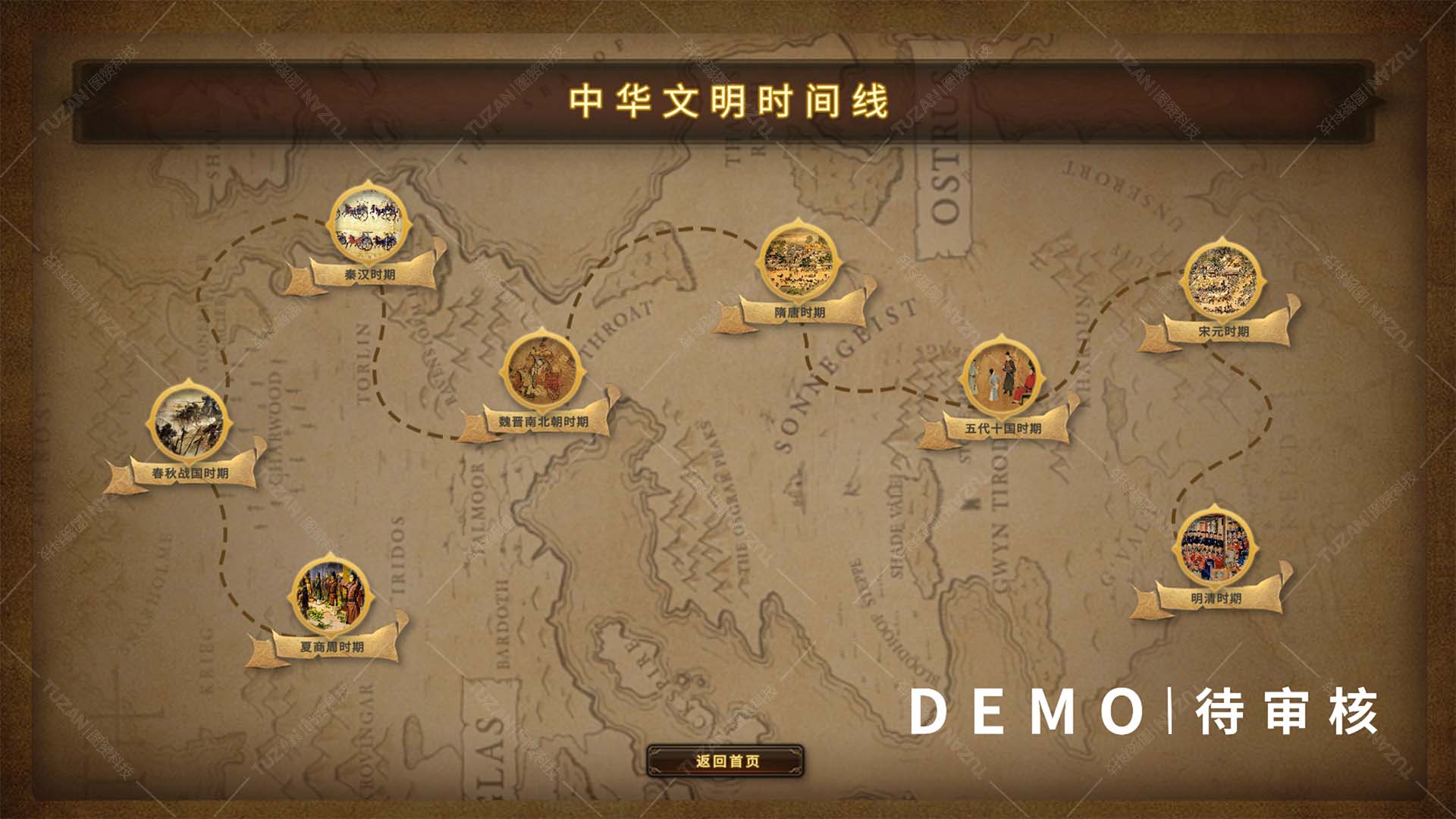 互动程序定制