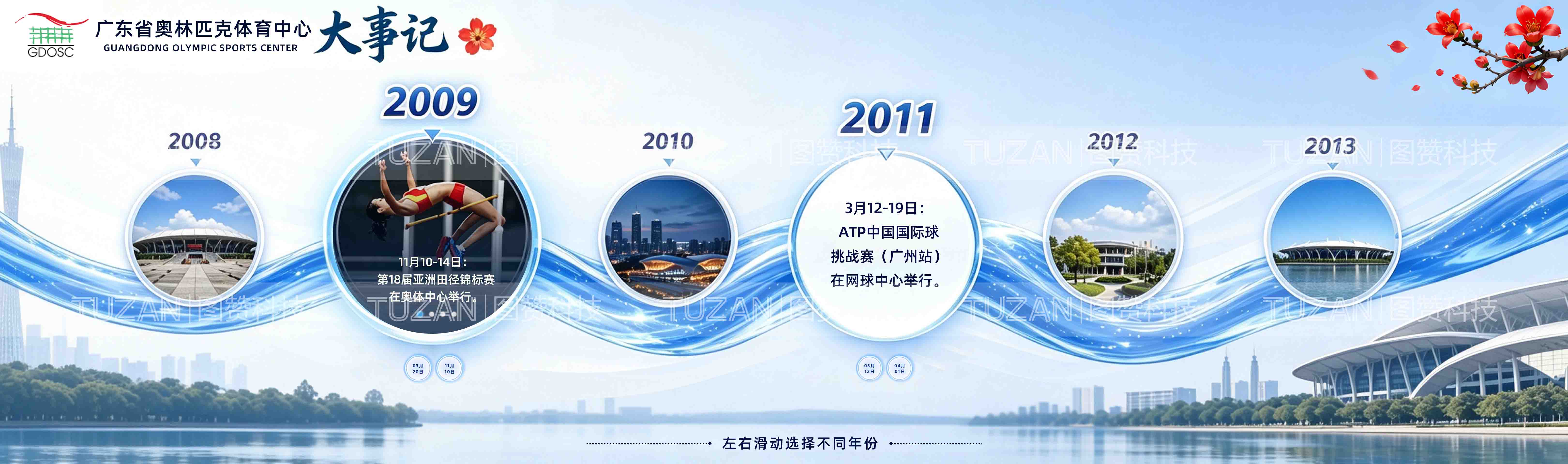 时间轴互动系统|企业大事记数字化交互方案(图1) 1.jpg
