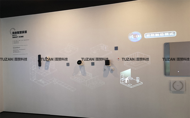 投影互动墙在多媒体展厅中的应用