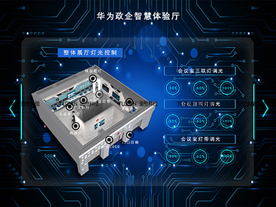 展厅中控系统