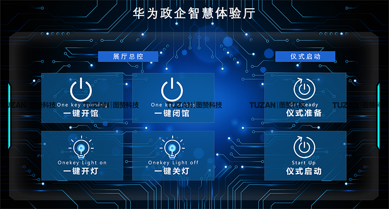 数字展厅中的中控系统